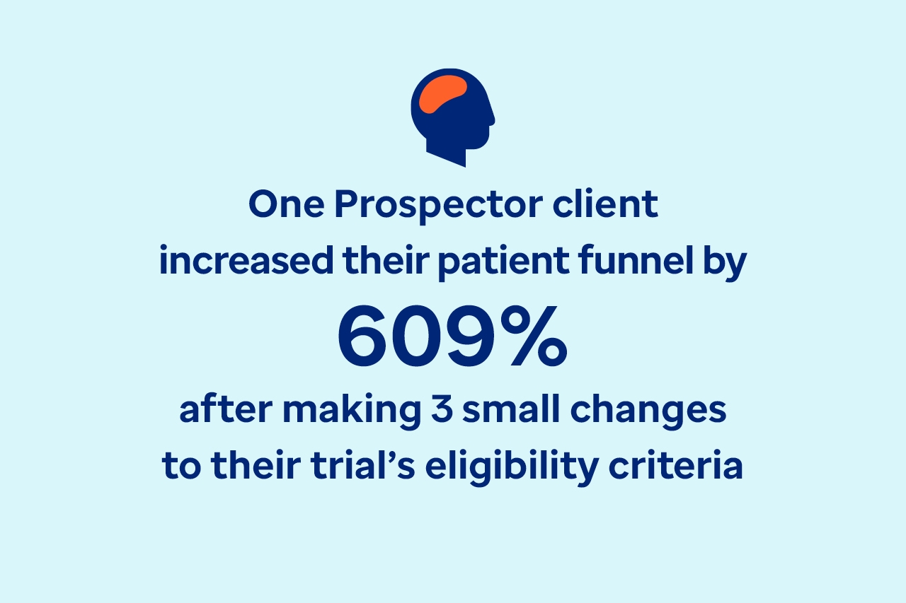 One Prospector client increased their patient funnel by 609% after making 3 small changes