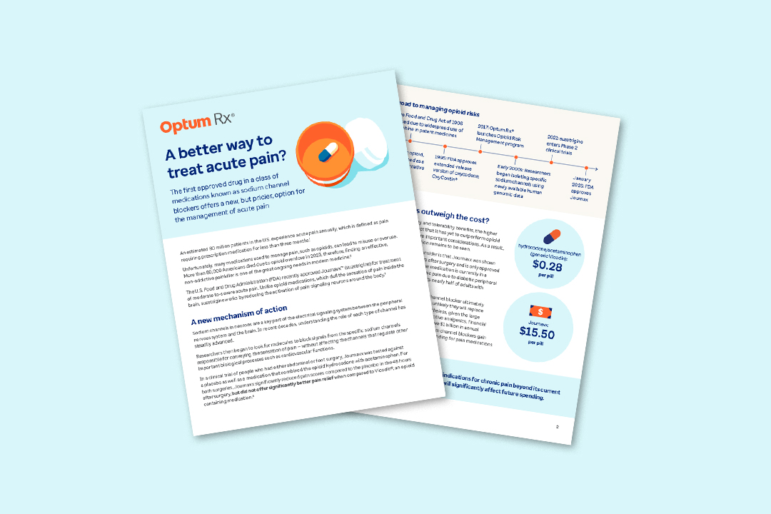A New Way to Treat Acute Pain [Infographic]